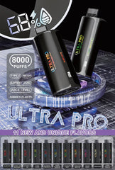 Ultra Pro UBP8000 5% | Group Photo